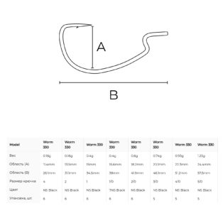 Крючки Gamakatsu Worm 330 Bottom Jigging