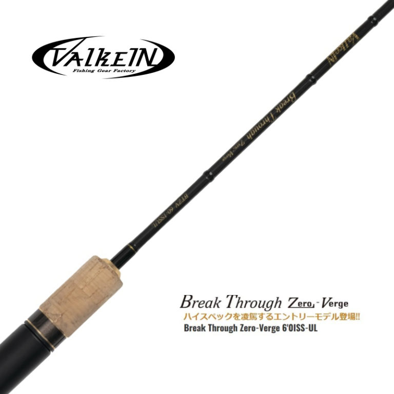 Valkein break through zero. Valkein break through zero. Valkein break through zero. 6-3. 2 гр.