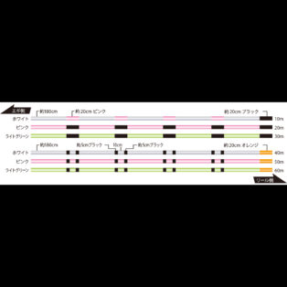 Шнур Sunline SM PE EGI ULT HS4 HG 180m