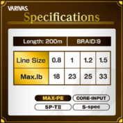 Шнур Varivas Trout Advance MAX Power PE x9 200m