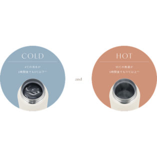 Термокружка Zojirushi SM-WS36AM 0.36 л.Airy Blue