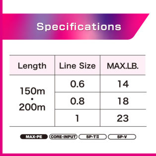 Шнур Varivas Eging Max Power PE X9 200m