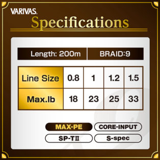 Шнур Varivas Super Trout Advance Max Power PE x9 S-spec 200m